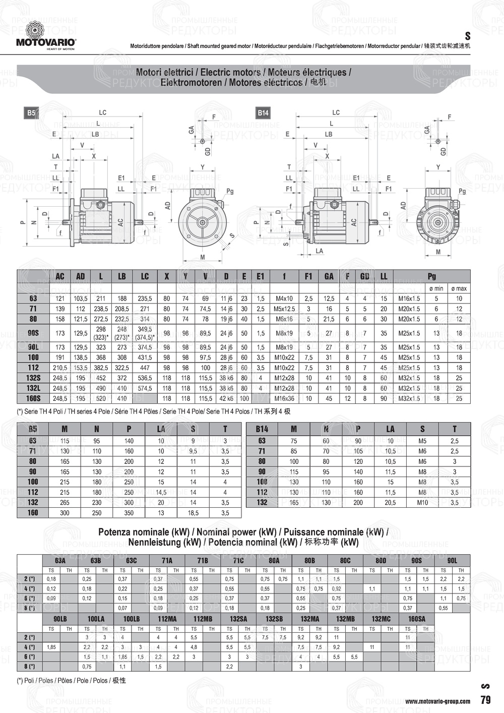 Мотор-редуктор Motovario CS 125 Motovario CS 125